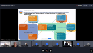 BEYOND H2020 at Sustainable Places 21